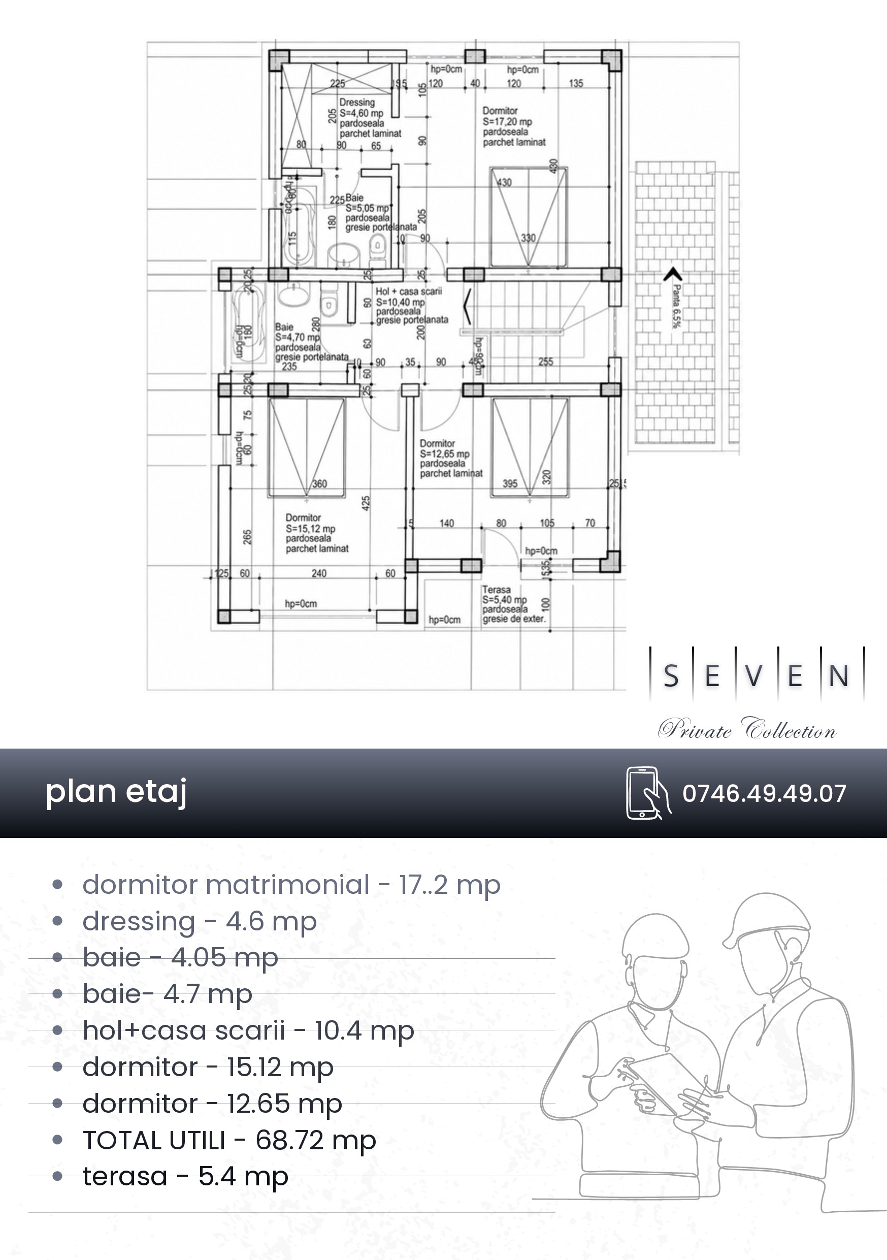 Plan etaj — dormitor matrimonial cu dressing și baie proprie, două dormitoare, baie, terasă